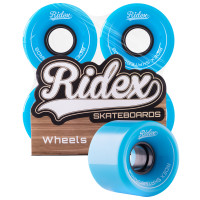 Комплект колес для круизера Ridex SB 82A голубой