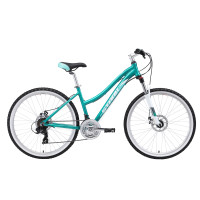 Велосипед Stark 2019 Luna 26.2 D бирюзовый/белый 18 (H00