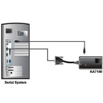 KVM адаптер Aten KA7140