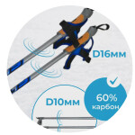 Лыжные палки STC Cyber серебро деколь гибрид 60/40 (STC 160)