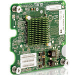 Сетевой адаптер HPE BLc Emulex (456972-B21)