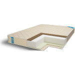 Матрас Comfort Line Hard Roll Sleep Comfort (180х190х16 см)