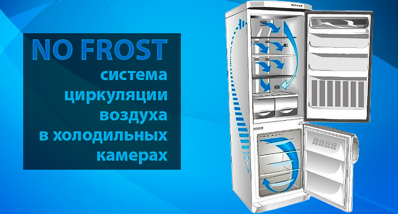 система no frost